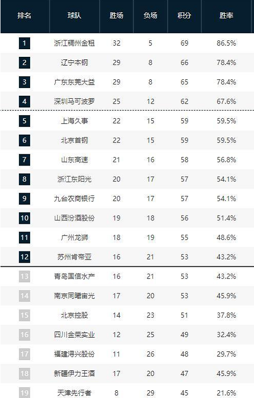 利物浦的步 利物浦的步