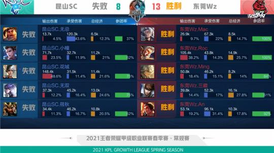 这个案例提 这个案例提