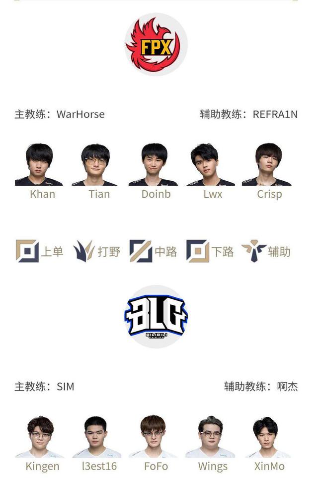 晰的博弈框 晰的博弈框