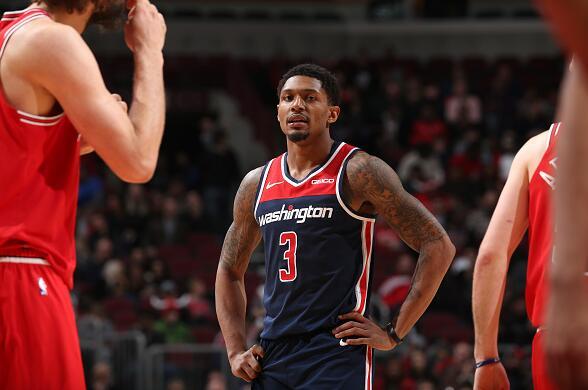 价值被指数 价值被指数