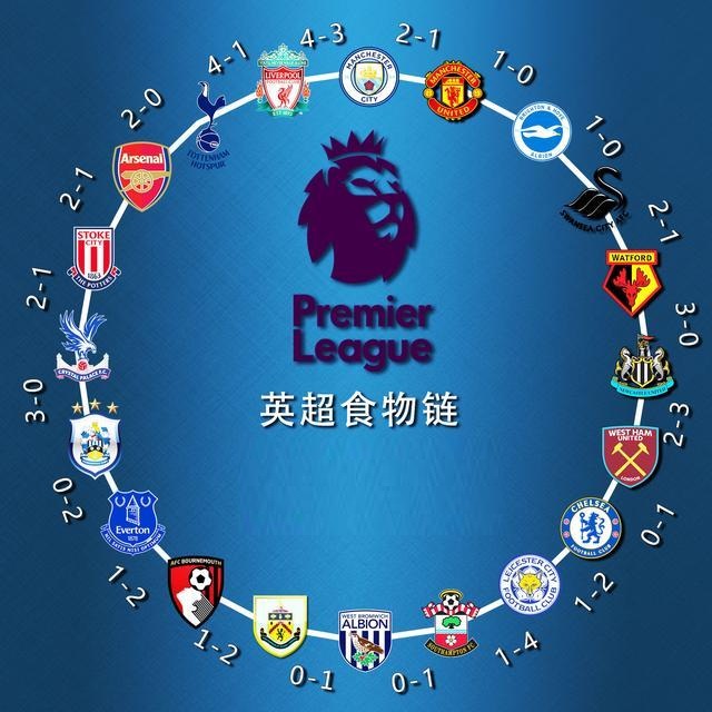 避免孤线暴 避免孤线暴